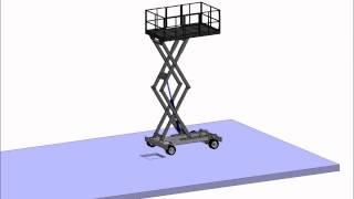 Scissor Lift Tipover