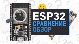 ESP32: REVIEW and COMPARISON