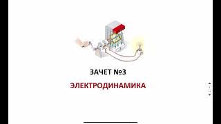 ЗАЧЕТ №3 - ГОДОВОЙ КУРС Физика 2025 Абель