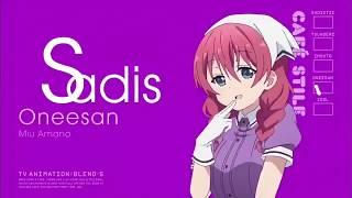 "S" stands for...