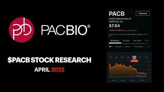 Pacific Biosciences of California Stock Research | April 2022