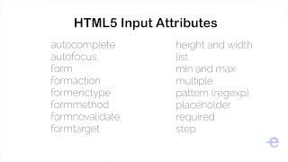 HTML - New Form Input Attributes