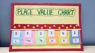 Maths Working Model | Place value working model | Place value TLM | Maths TLM | Math working model