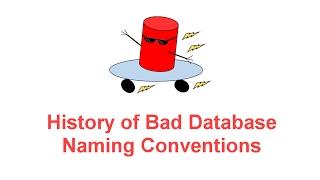 Historical Reasons for Bad Naming Conventions -- SQL Server BOSS