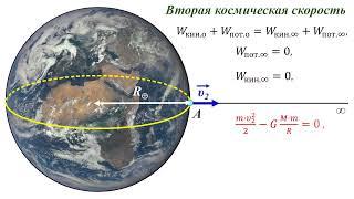 Вторая космическая скорость