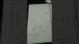 Diode as a detector (demodulation) signal system