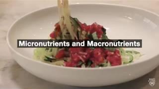 Mayo Clinic Minute: The difference between micronutrients and macronutrients