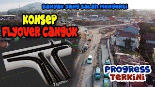 Konsep desain  Flyover Canguk dan Progress terkininya