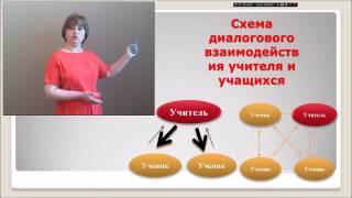 "Сущность диалогового обучения. Типы бесед".