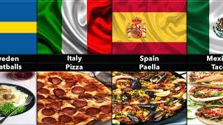 National Food of Different Countries