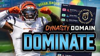 The Science Behind Building Elite Dynasty Teams