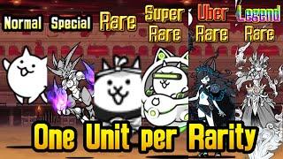 [Star 2] Otherworld Colosseum #5: One Unit per Rarity Rule / Only One Rarity (The Battle Cats)