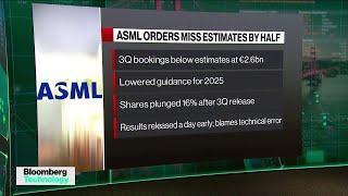 ASML Drags on Global Tech