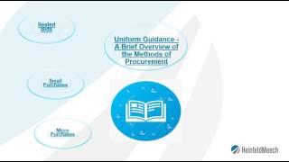 Uniform Guidance - A Brief Overview of the Methods of Procurement