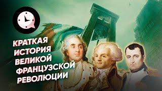 Краткая история Французской революции