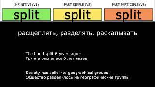 10 НЕПРАВИЛЬНЫЕ ГЛАГОЛЫ - IRREGULAR VERBS #english #learnenglish #englishspeaking #vocabulary #verb