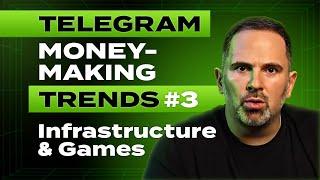 Unlocking Telegram Money-Making Trends 3/4: Infrastructure & Games | Blum Academy