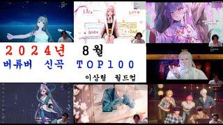 버츄얼 이상형 월드컵 TOP100 (2024년 8월)