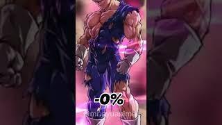 WIN RATE% AGAINST GOKU INFINITY#shorts #dbz #manga #db #dbs