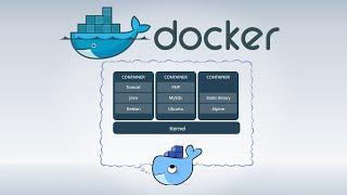 Docker - Complete Guide with Hands On for 2022 - DevOps