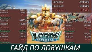 ГАЙД ПО ЛОВУШКАМ! СКОЛЬКО НУЖНО ВОЙСК! СОВМЕСТНО С BIGRUSSIANTRAPCHernOFF Lords Mobile!