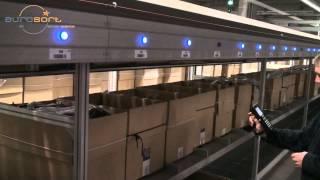 EuroSort - Dual Split Tray (Bomb Bay) Sorter at Garment Distributor