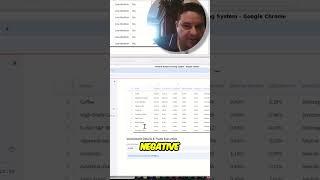 Volatility Analysis: Predicting Price Swings with ARIMA Model
