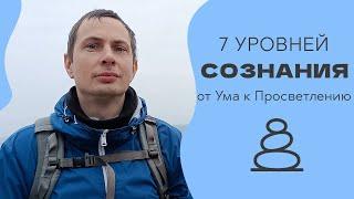 7 стадий на пути к Просветлению - узнай свою.