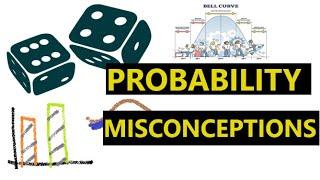 Make better PREDICTIONS using Maths (Gambler's fallacy,  confirmation bias & more)