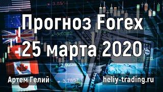 Прогноз форекс на 25 марта 2020