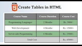 #14 HTML Tables | Advance Tables with CSS and Semantics (thead, tbody tfoot)