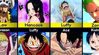 Favourite Persons of One Piece Characters