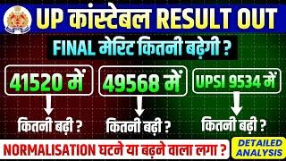 UP POLICE FINAL मेरिट कितनी बढ़ेगी?| UP POLICE  FINAL MERIT 2024| UP POLICE EXPECTED FINAL MERIT️