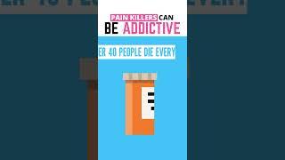 Painkiller Addiction is a BIG Problem!