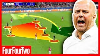 How Arne Slot Just Fixed Liverpool's Biggest Problem Against Milan