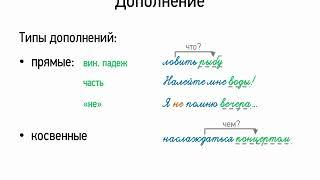 Дополнение (8 класс, видеоурок-презентация)