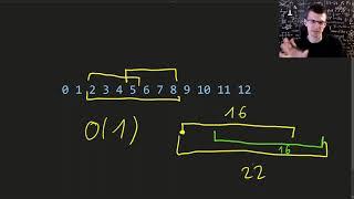 Sparse Table & RMQ (Range Minimum Query)