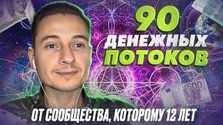 90 ДЕНЕЖНЫХ ПОТОКОВ! ОБЗОР ВОЗМОЖНОСТЕЙ ОТ СООБЩЕСТВА, КОТОРОМУ исполняется 12 лет! #криптовалюта