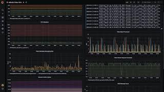 Demo: Interoperability features of the Observability and Management Platform