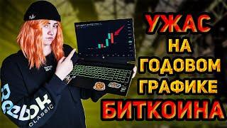 БИТКОИН ШОРТ на всю котлету!? КРИПТОВАЛЮТА 2023 | ПРОГНОЗ БИТКОИН