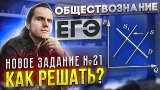 Как решать новое задание № 21 из ЕГЭ 2023 по обществознанию?| Lomonosov School