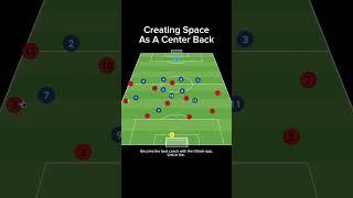 Creating Space As A Center Back