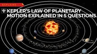 Explained In 5 Questions: Kepler's Law of Planetary Motion | Encyclopaedia Britannica