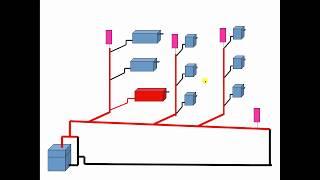 Cutting Fuel Bills with Venting in Steam Heating Systems