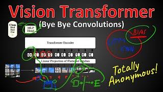 An Image is Worth 16x16 Words: Transformers for Image Recognition at Scale (Paper Explained)