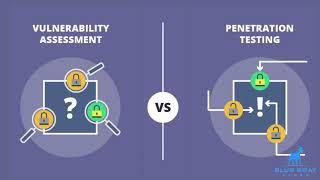 Vulnerability Assessments Vs. Penetration Testing: What’s The Difference?