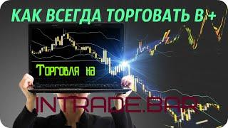 Как торговать в профит I 10% в + I IntradeBar