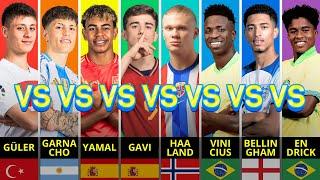 Comparison: Haaland vs Yamal vs Guler vs Pablo Gavi vs Vinicius vs Bellingham vs Garnacho vs Endrick