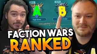 Faction Wars RANKED Easiest to Hardest!! ft.@MtgJedi | Raid: Shadow Legends