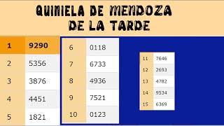 Resultados Quinielas Vespertinas de Santa Fe y Mendoza, Sábado 4 de Febrero